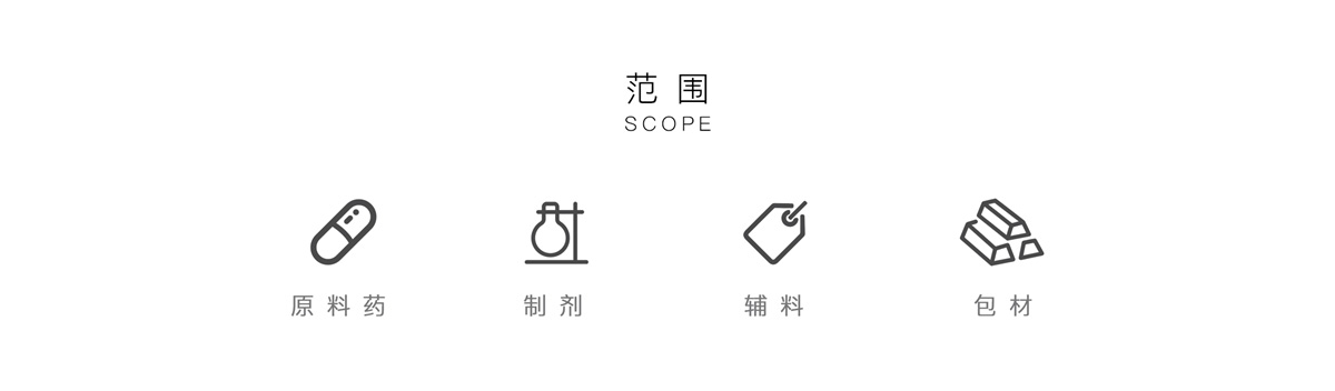 原料藥CMC質(zhì)量研究(圖2)