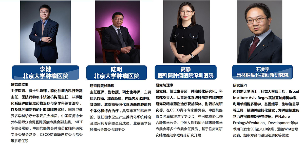 腫瘤BE轉(zhuǎn)化平臺(圖6)