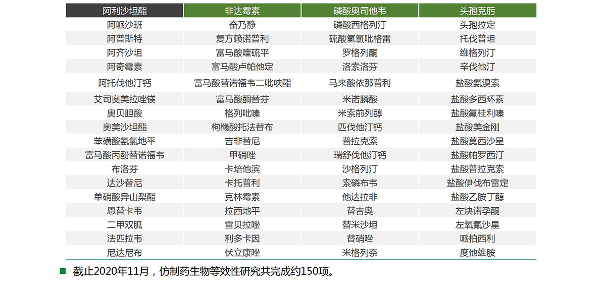 代謝檢測平臺(圖19)